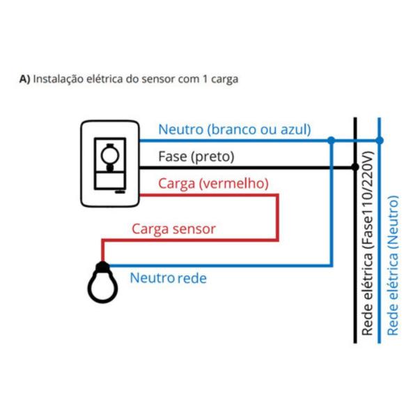 Imagem de Kit 5 Sensor Presença Touch Modular On Off X-Control 4x2 Exatron