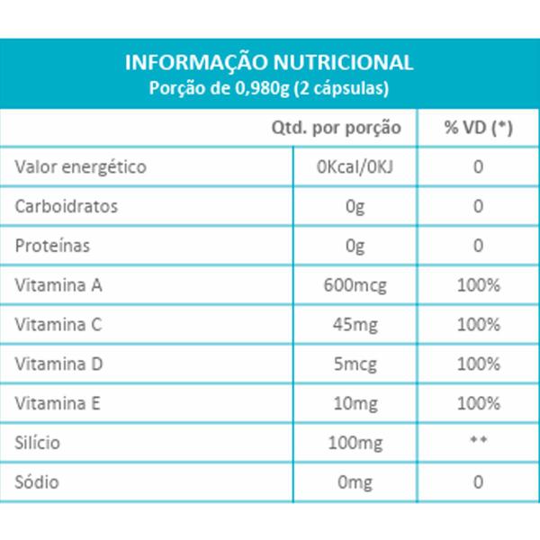 Imagem de Kit 5 Silício 100mg Maxinutri 60 Cápsulas