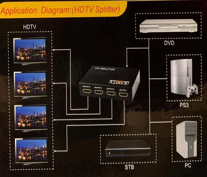 Imagem de Kit 5 Splitter Distribuidor Hdmi 1x4 1080p - Rb Tronics Nfe
