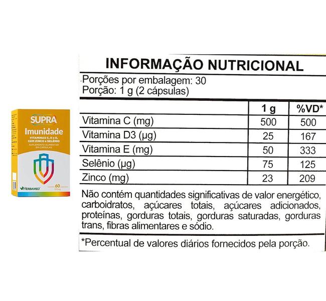 Imagem de Kit 5 Supra Imunidade Vitaminas, Zinco E Selênio 60 Capsulas