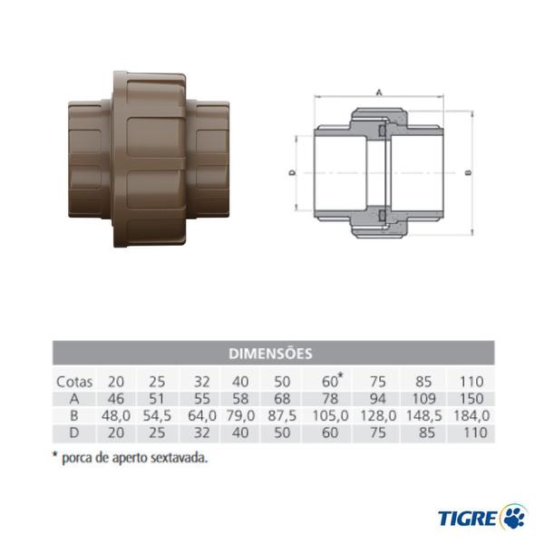 Imagem de Kit 5 Unidades União Soldável PVC 25mm Tigre para Água Fria