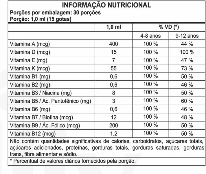 Imagem de Kit 5 Vitacell Kids Vit Complexo B (B1, B2, B3, B5, B6, B9 e B12) + Vit A, D, E e K 30ml Celliv