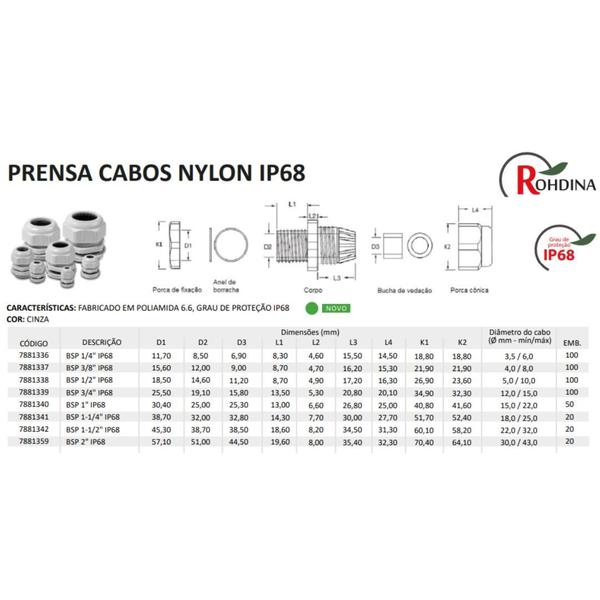 Imagem de Kit 50 Prensa Cabos BSP 1''