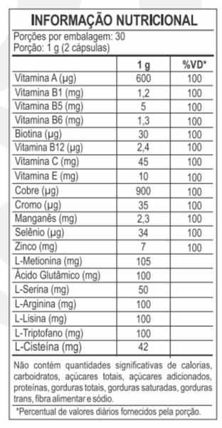 Imagem de Kit 5x BIOTINA CAPS 500MG 60 CAPSULAS C