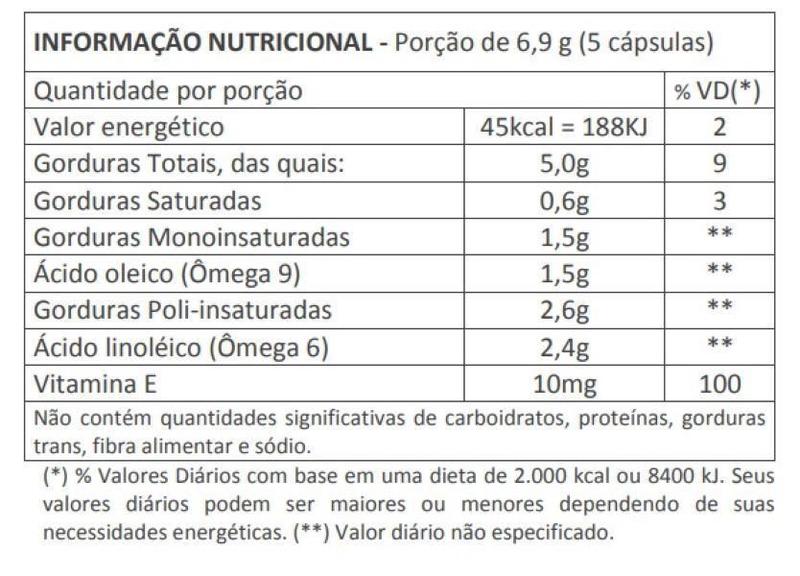 Imagem de Kit 5X Óleo De Sem. Abóbora 60 Caps - Herbolab