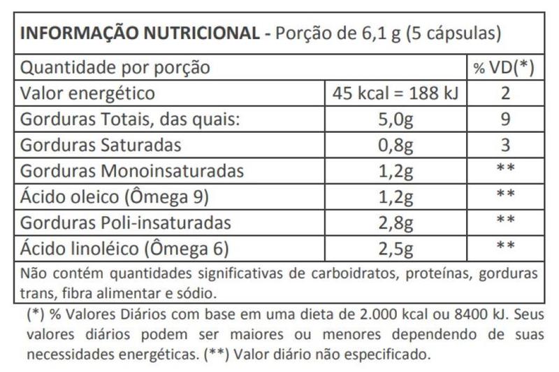 Imagem de Kit 5x ÓLEO DE SEMENTE DE UVA 60 CAPS - HERBOLAB B