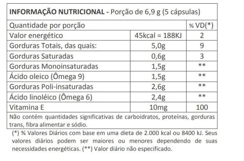 Imagem de Kit 5X Ômega Nutra (Óleo De Peixe) 60 Caps - Herbolab B