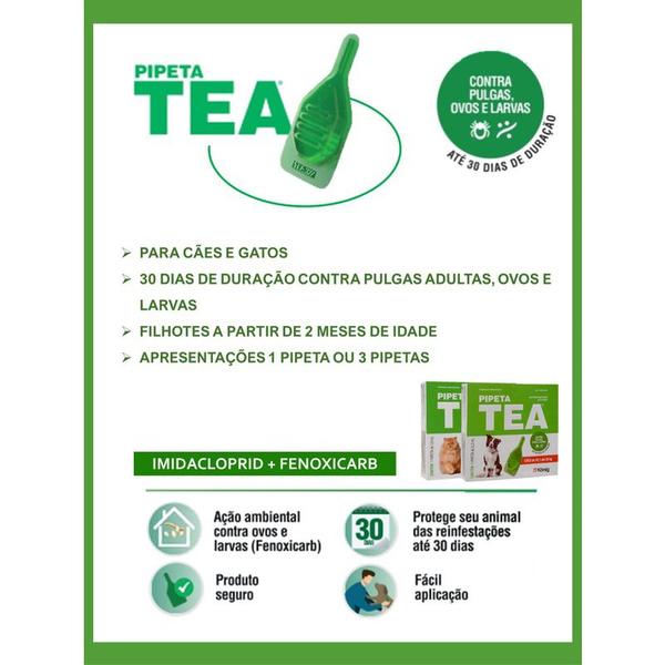 Imagem de Kit 6 AntiPulga Pipeta Tea Cães 5,1 Kg Á 10kg KIT C/3 Pipeta