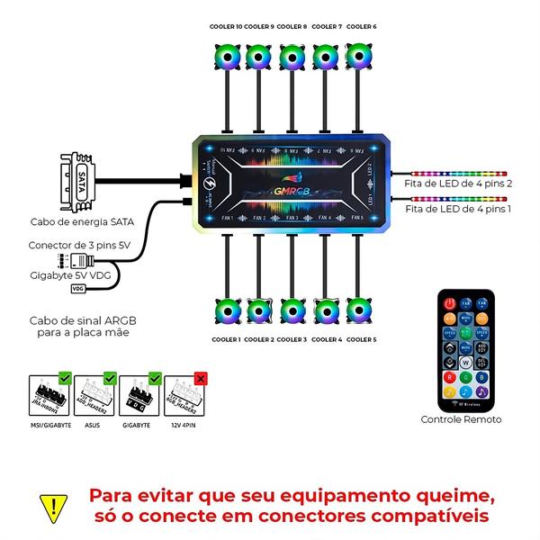 Imagem de Kit 6 Cooler 120mm RGB Fan para Gabinete CPU PC Gamer Desktop Com Controle Remoto e Controladora