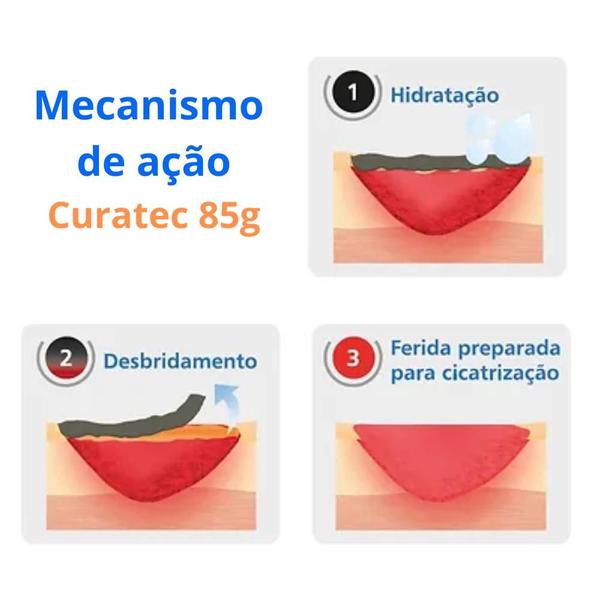 Imagem de Kit 6 Curativos Pomada Hidrogel Com Alginato 85G Curatec