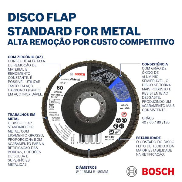 Imagem de Kit 6 Discos Flap para Metal 115mm Grão 80 Bosch