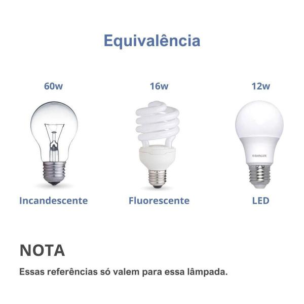 Imagem de Kit 6 Lâmpadas Led 12W E27 Residencial Bivolt Branco Frio