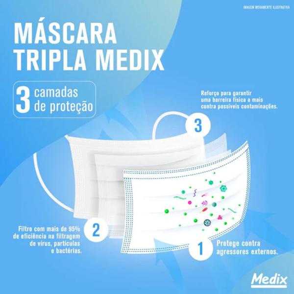 Imagem de Kit 6 Máscara Descartável Tripla Camada 50un Branca - Medix