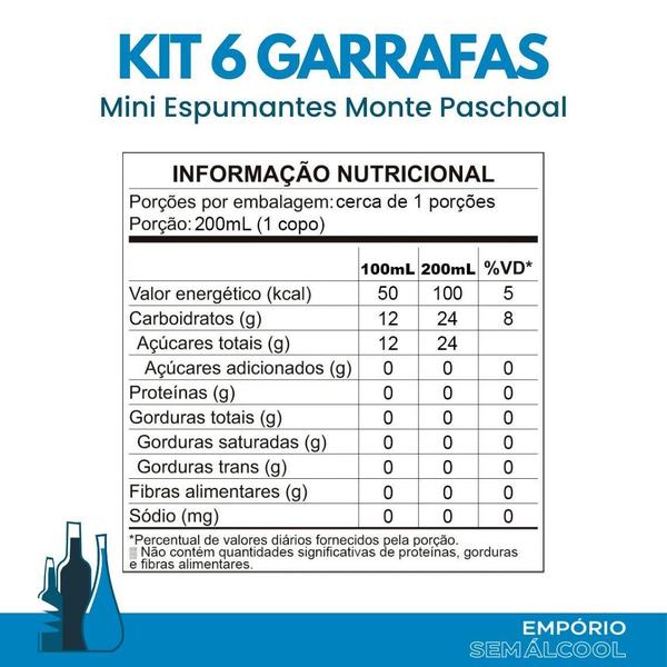 Imagem de Kit 6 Mini Espumante S/ Álcool Monte Paschoal 187Ml Nacional