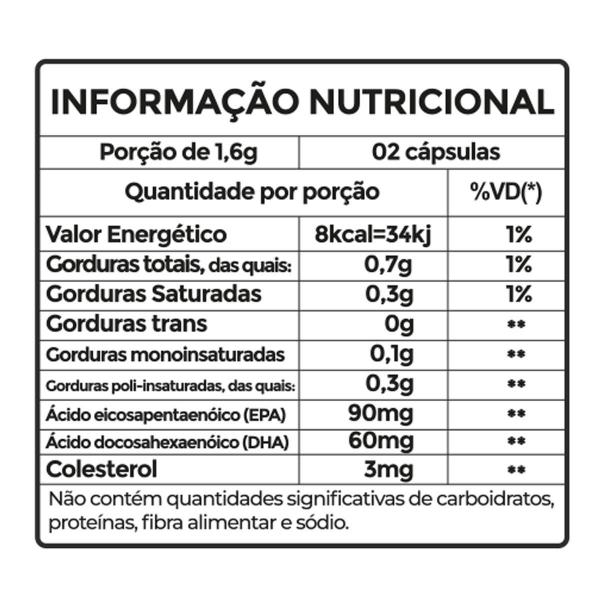Kit 6 Ômega 3 Peixinho Mastigável Sabor Cereja 60 Cápsulas - Fitoprime Imagem de Kit 6 Ômega 3 Peixinho Mastigável Sabor Cereja 60 Cápsulas