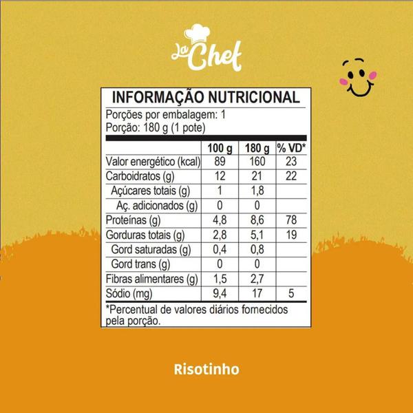 Imagem de Kit 6 Risotinho Orgânico Papapá Arroz Quinoa Frango Leg 180G