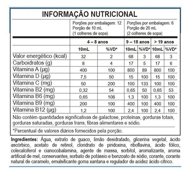 Imagem de Kit 6 Supramil Xarope Infantil Guaco Limão Mel Unilife 120ml