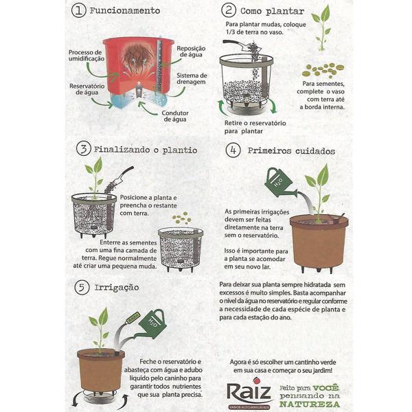 Imagem de Kit 6 Vaso Autoirrigável Preto N2 Substrato Plantar Cultivar