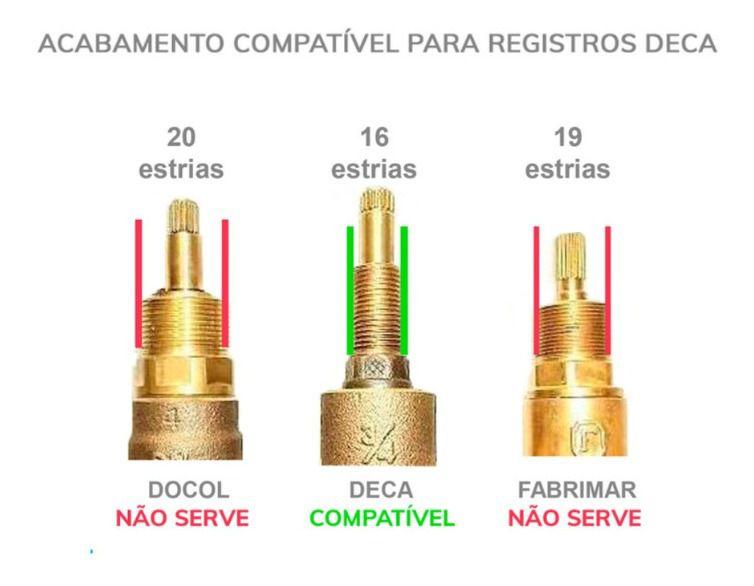 Imagem de Kit 7 Acabamento Registro 3/4 Serve Deca Similares C40