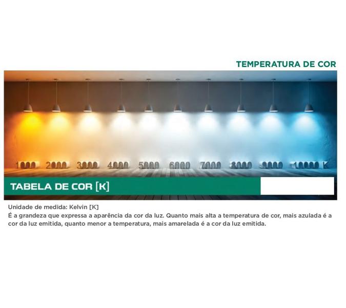 Imagem de Kit 7 Lâmpadas Led Mbled 12w Par30 IRC 90 Branca Morna 3000k