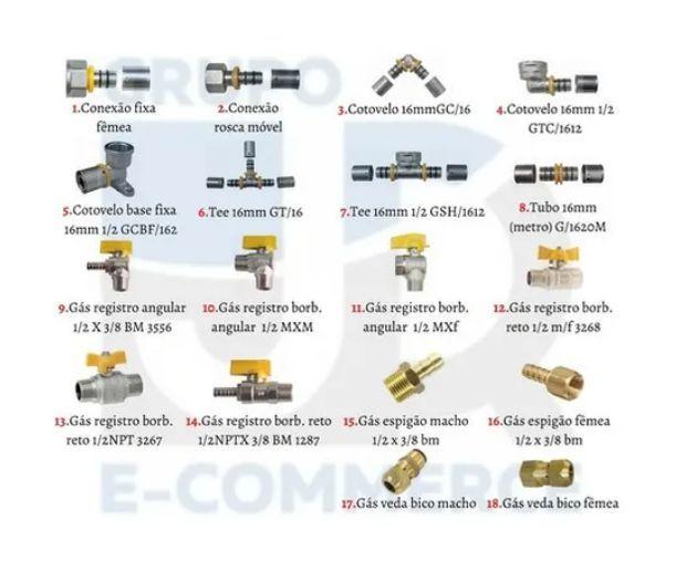 Imagem de Kit 7 Metros Tubo Pex 2 Cotovelos Registro Bico De Mamadeira