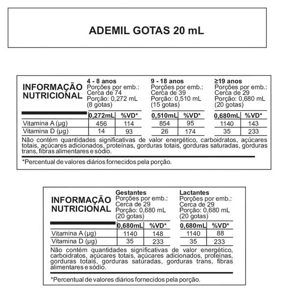 Imagem de KIT 7 Vitamina Ademil 20ml - Vitamina A, Vitamina D