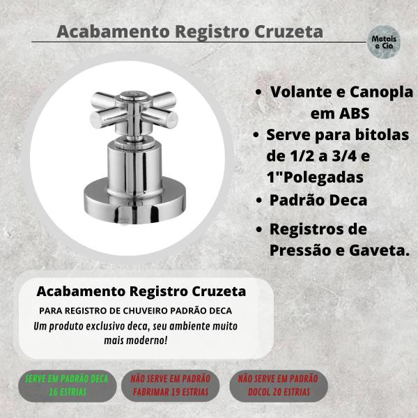 Kit 8 Acabamento Registro Pressão Gaveta Padrão Deca C31 - Metais e Cia Imagem de Kit 8 Acabamento Registro Pressão Gaveta Padrão Deca C31