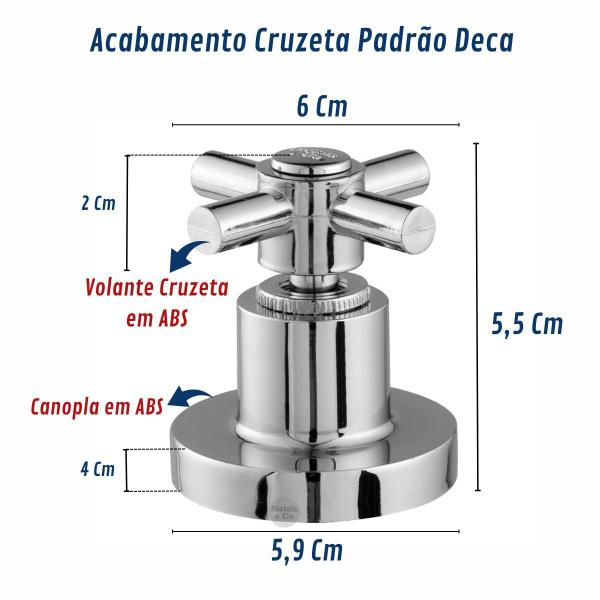 Kit 8 Acabamento Registro Pressão Gaveta Padrão Deca C31 - Metais e Cia Imagem de Kit 8 Acabamento Registro Pressão Gaveta Padrão Deca C31