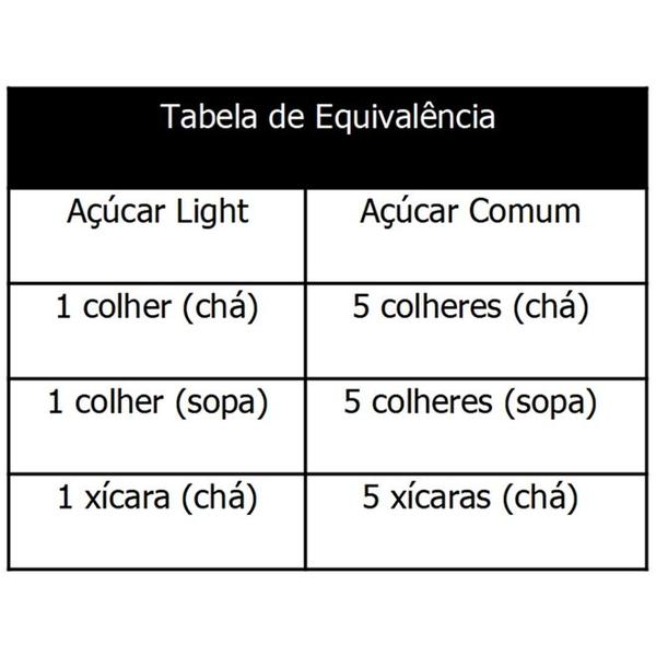 Imagem de Kit 8 Açúcar Light Sabore com Stevia Adoça e Rende 5x mais Stevia Natus 500g