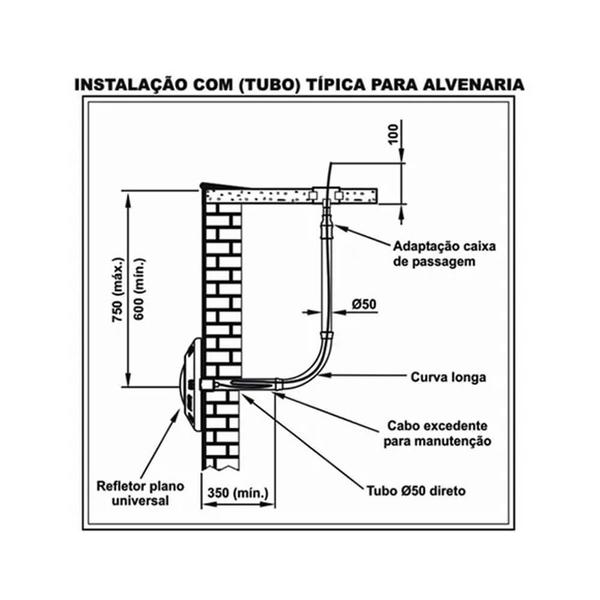 Kit 8 Led Piscina Pratic SMD 9w + Central Touch - Sodramar Imagem de Kit 8 Led Piscina Pratic SMD 9w + Central Touch - Sodramar