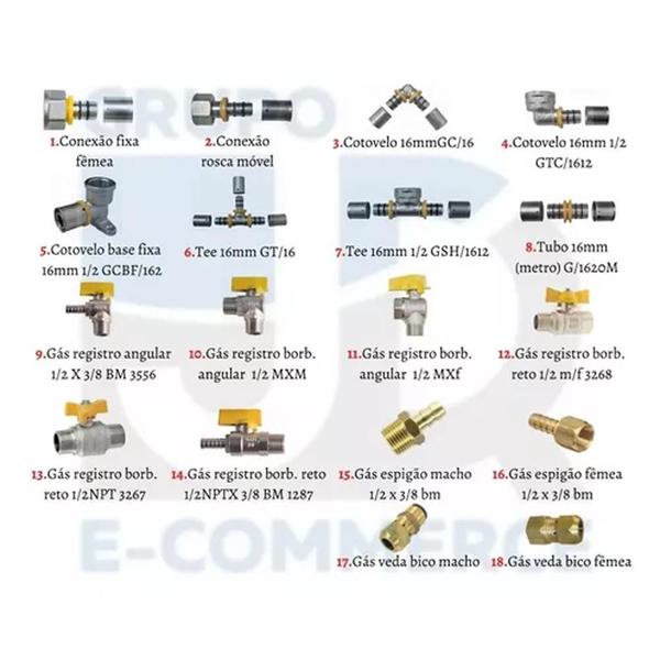 Imagem de Kit 8 Metros Tubo Pex 2 Cotovelos 1 Registro Angular +1 Bico