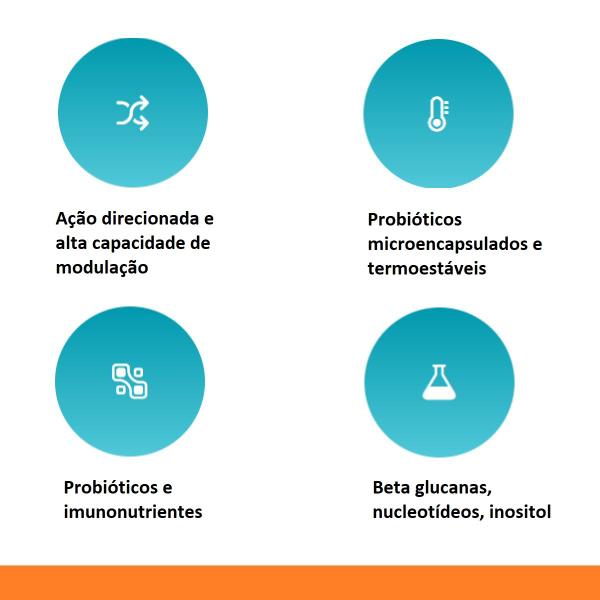 Imagem de Kit 8 Nuxcell Fel Imunidade Suplemento Vitamínico