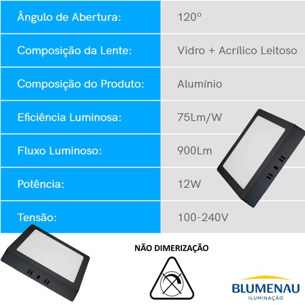 Imagem de Kit 8 Plafon Quadrado Sobrepor 12w Preto Branco Frio 6500k