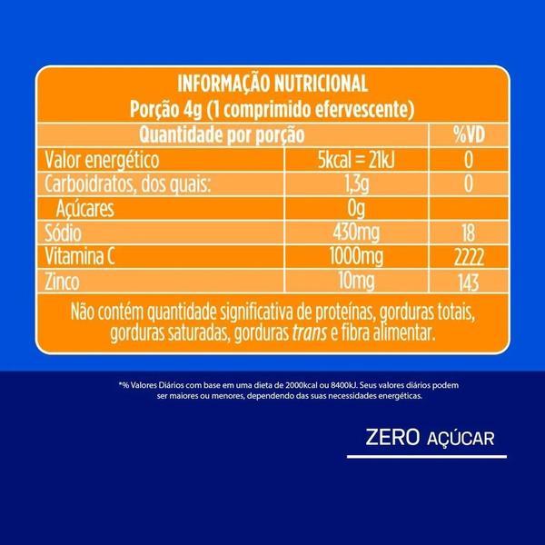 Imagem de Kit 8x Vitamina C+Zinco 10 Cpr Efervescentes  Neo Quimica