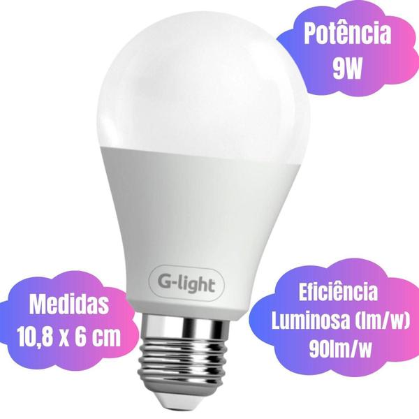 Imagem de Kit 9 Lâmpadas Led Branco Frio Iluminação Geral Da Sala