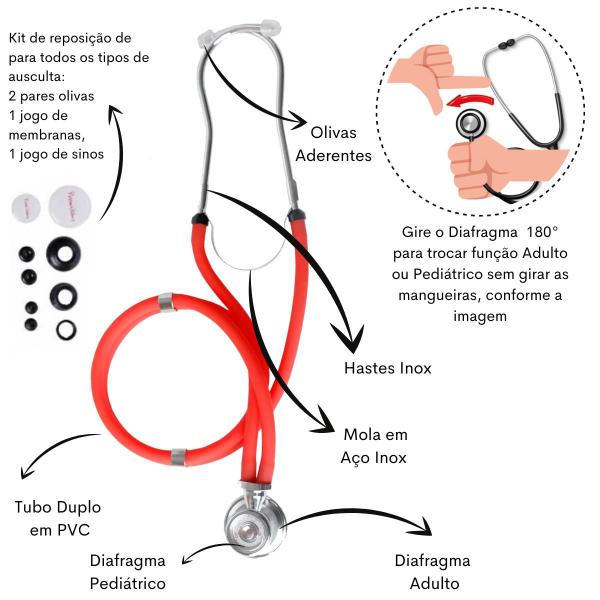 Imagem de Kit Academico Enfermagem Esfigmomanometro Aparelho de Pressao Estetoscopio Multi Necessaire Estagio Premium