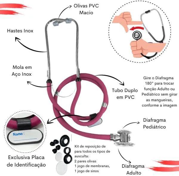 Imagem de Kit Acadêmico Para Enfermagem PAMED Com Oxímetro E Estojo