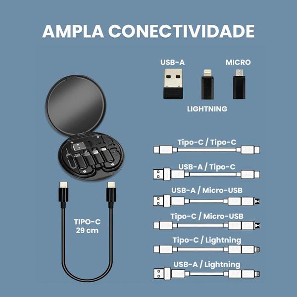 Imagem de Kit Adaptador Usb C Micro Cartao Chip Portatil De Celulares