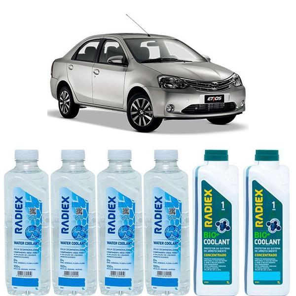 Imagem de Kit aditivo radiador bio coolant concentrado azul + agua desmineralizada - toyota etios sedan - r1922