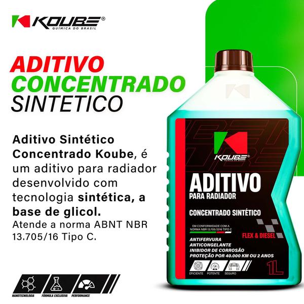 Imagem de Kit Aditivo Radiador Concentrado Sintético 1L Verde (2 UND)