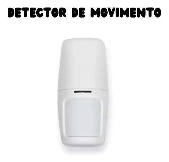 Imagem de Kit Alarme Inteligente Residencial/Comercial Wifi