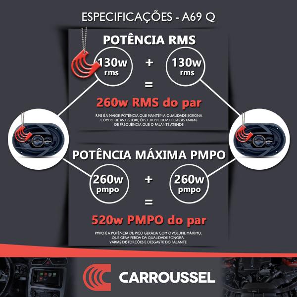 Imagem de Kit Alto Falante Bocas Médios Hurricane Aurum 6 polegadas e 6x9 Polegadas 380W RMS