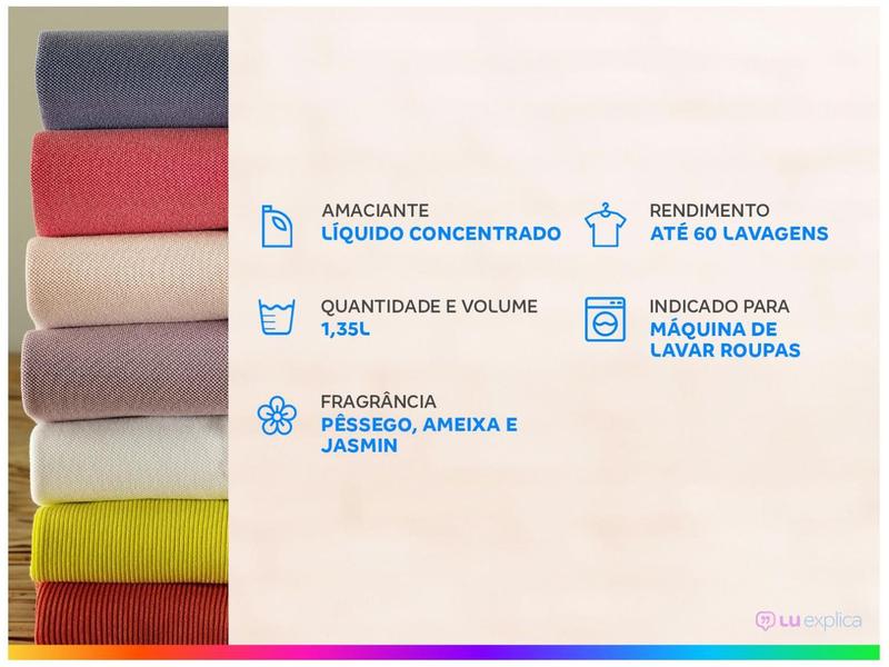 Imagem de Kit Amaciante Downy Perfume Collection Místico