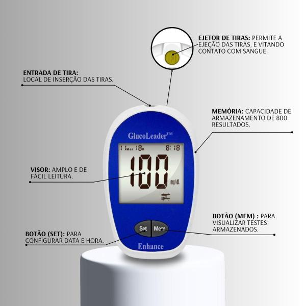 Imagem de Kit Aparelho Dextro Diabete + 1 Frasco De Tiras Reagentes + 1 Caneta lancetadora