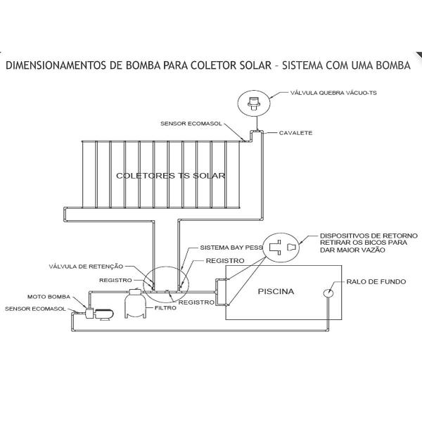 Imagem de Kit aquecedor piscina solar 6 placas 5 mt + válv quebra vácuo