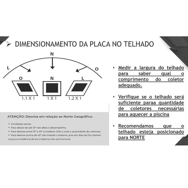 Imagem de Kit Aquecedor Solar 14 Placas de 3Metros + Kit Fechamento