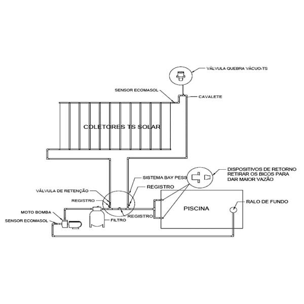 Imagem de Kit aquecimento solar piscina 11 placas 3,70mt+ válv quebra vác