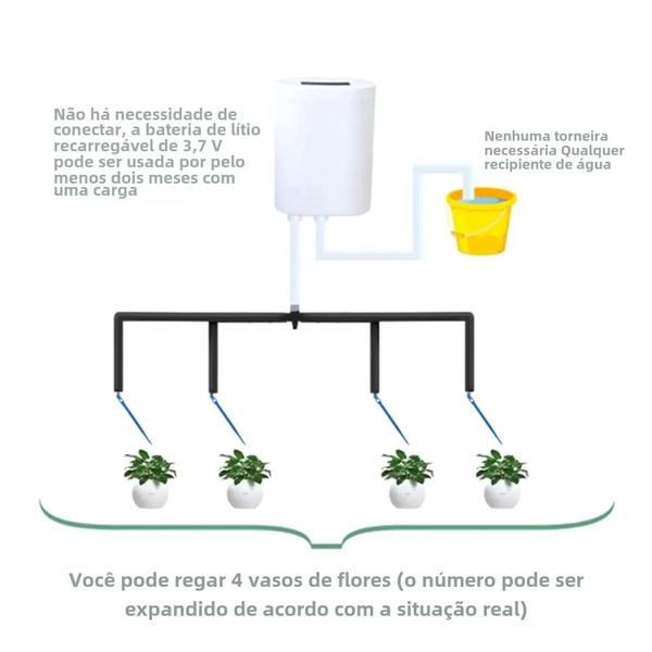 Imagem de Kit Automático de Irrigação por Gotejamento - 2/4/8/16 Cabeças