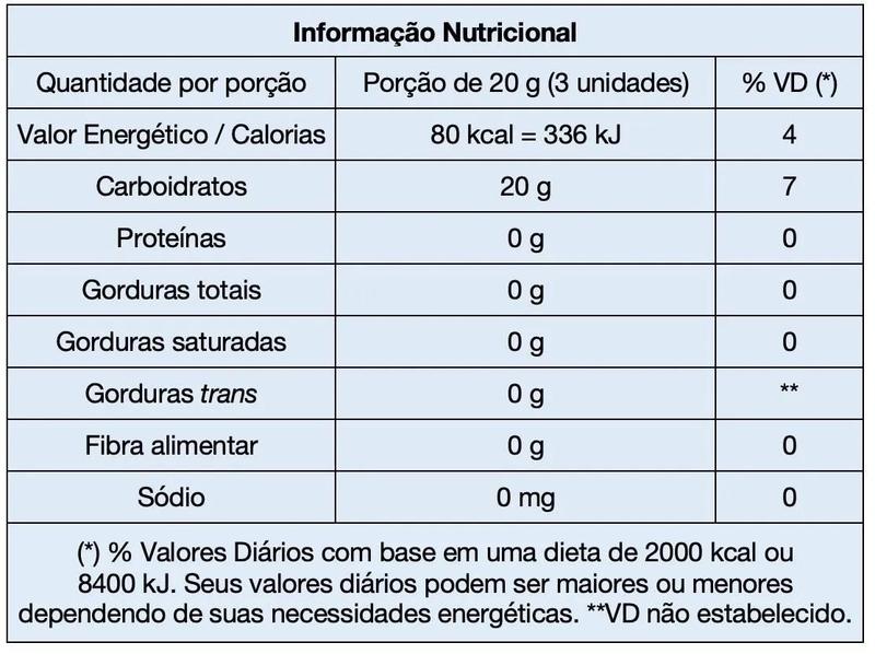 Imagem de Kit Bala De Canela Pacote 2X600G - Santa Fe