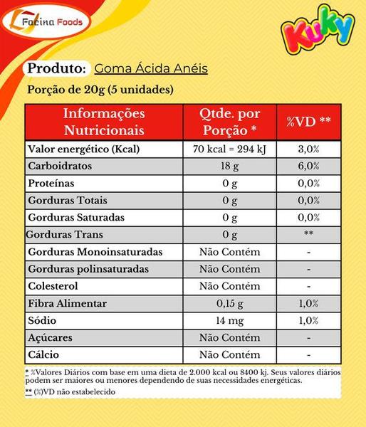 Imagem de Kit Bala de Goma Sabor Ácida Citrus Anéis com 2 Un. de 140g